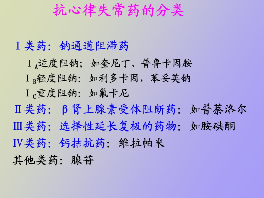 心血管药物药理简.ppt_第3页