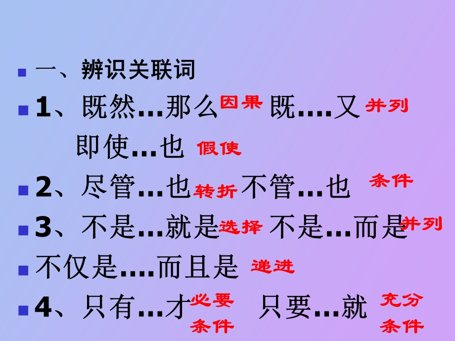 正确使用关联词.ppt_第2页