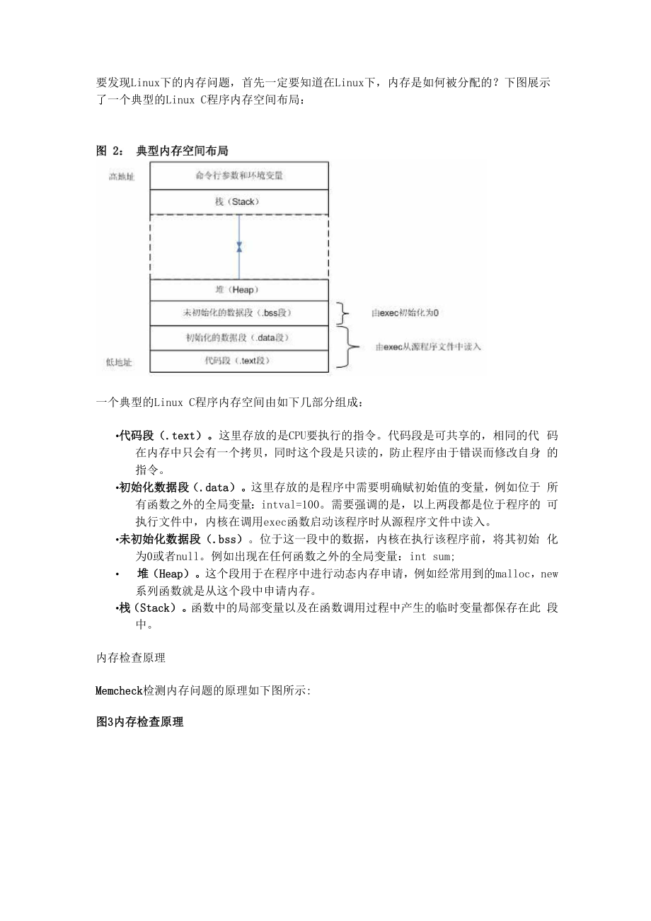 Valgrind 发现 Linux 程序的内存问题.docx_第2页