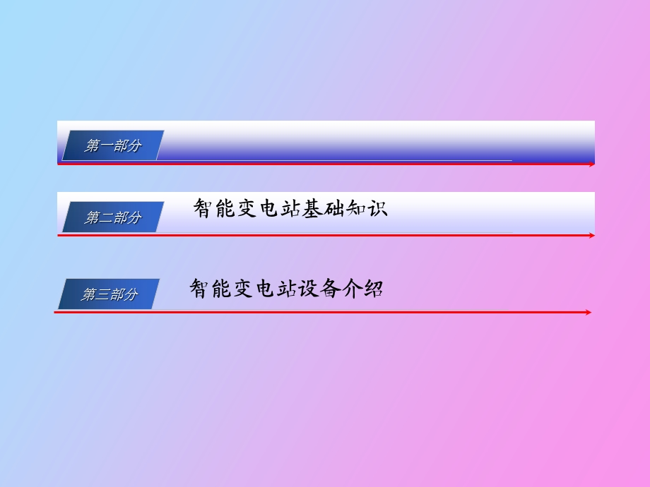 智能变电站基础总体介绍调整.ppt_第1页