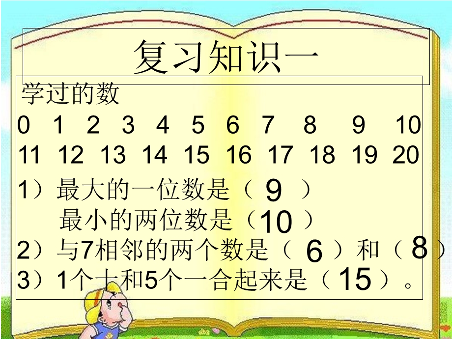 小学生一年级数学排队问题汇总.ppt_第3页