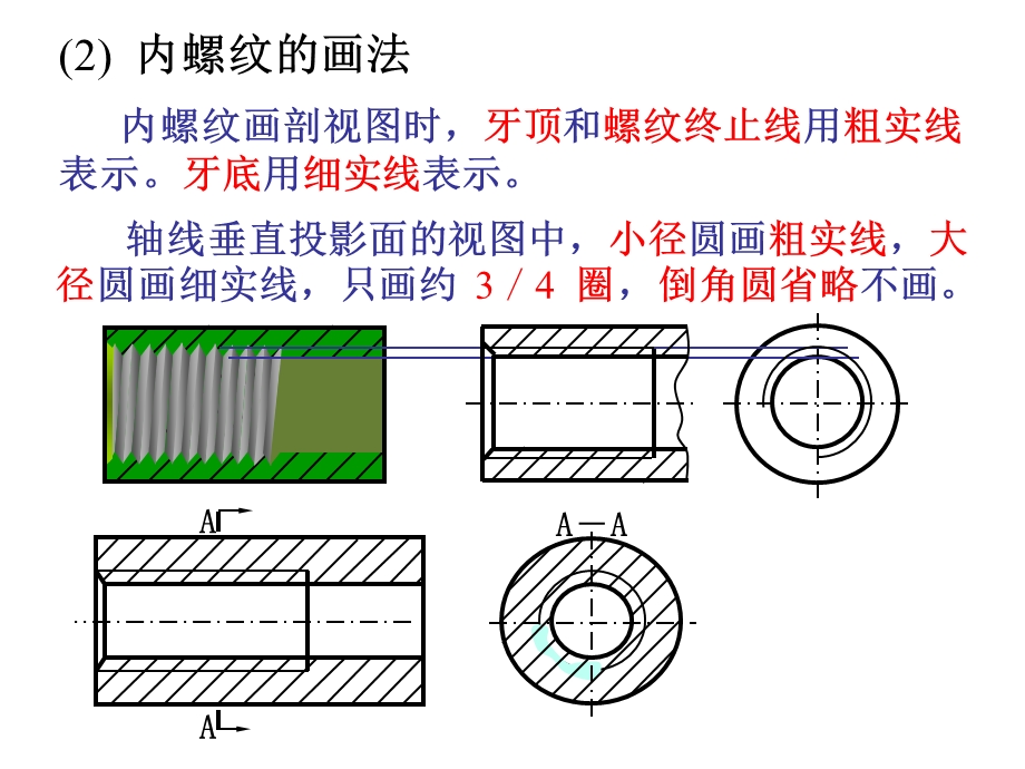 标准件画法螺纹的规定画法.ppt_第3页