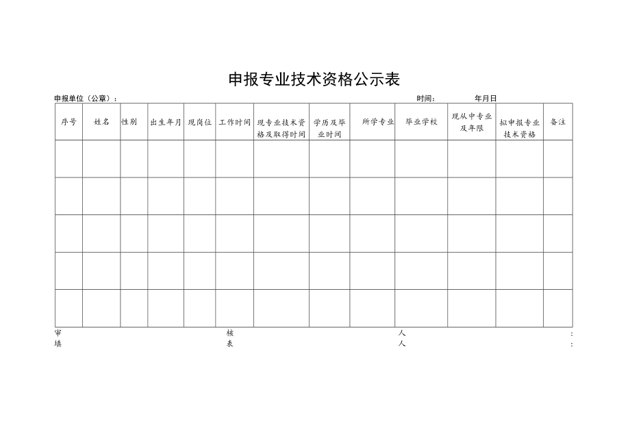 申报专业技术资格公示表.docx_第1页