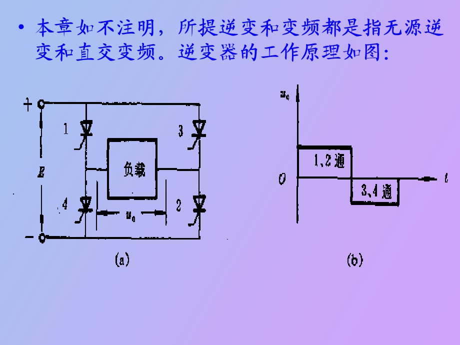 无源逆变和变频.ppt_第3页