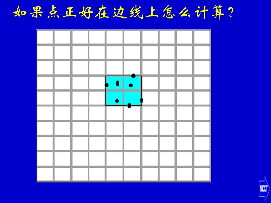 校园空气降尘的测定.ppt_第3页