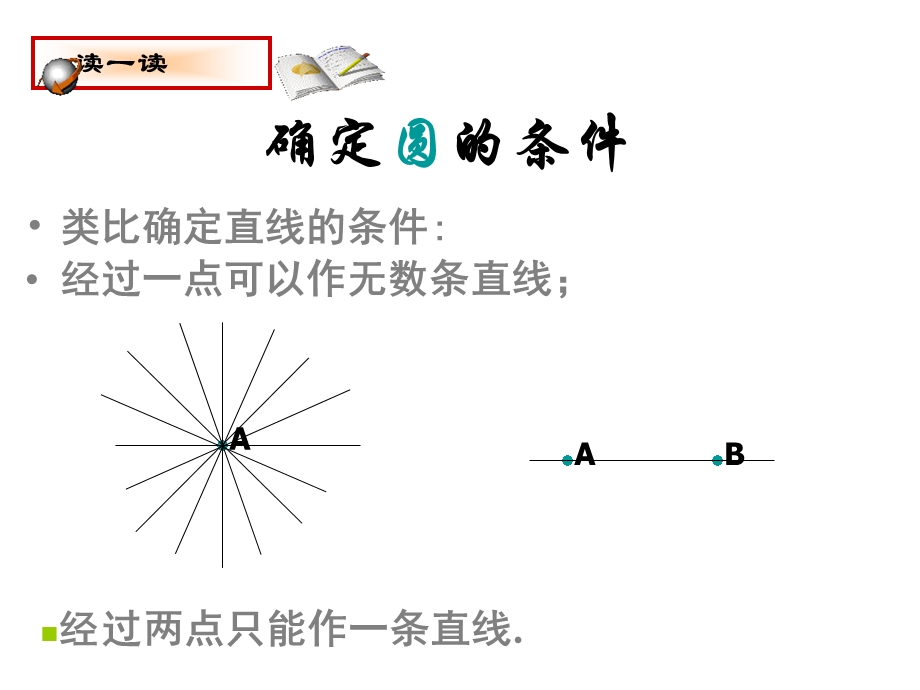 确定圆的条件.ppt_第2页