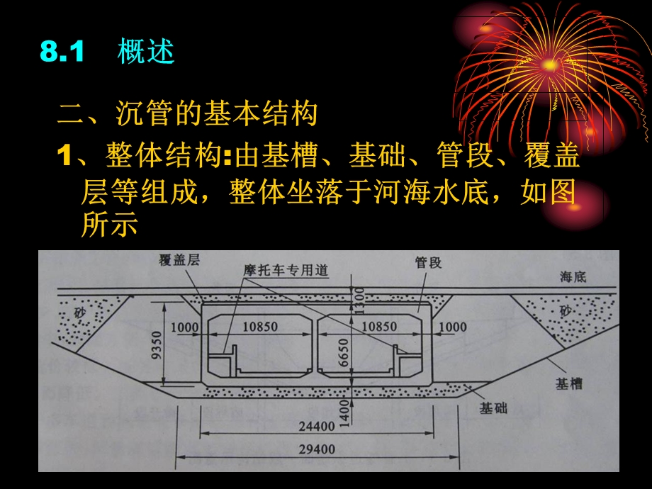 沉管法隧道施工.ppt_第3页