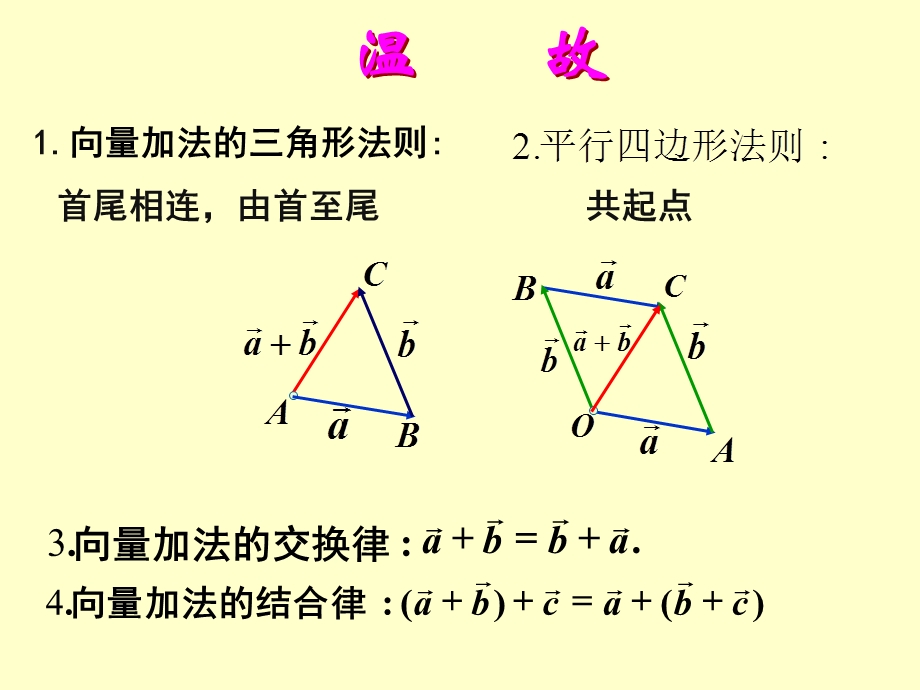 平面向量的减法运算.ppt_第2页