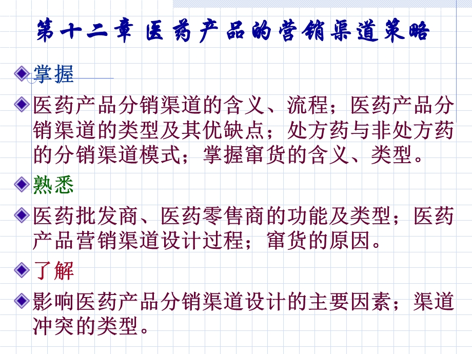 医药市场营销第九讲章医药营销渠道策略.ppt_第1页