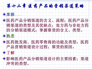 医药市场营销第九讲章医药营销渠道策略.ppt