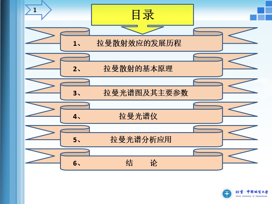 拉曼分析测试技术.ppt_第2页