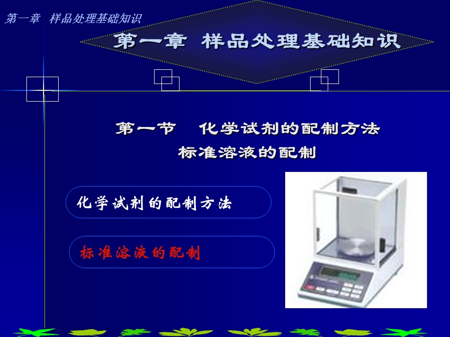 样品处理技术基础知识.ppt_第2页