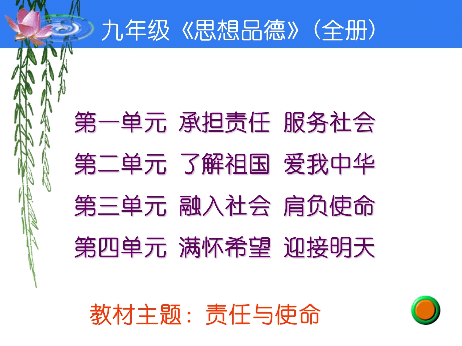 我对谁负责谁对我负责第一框题.ppt_第1页