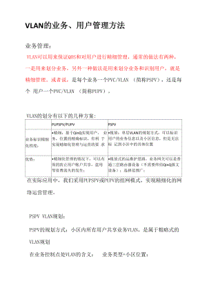 VLAN的业务用户管理方法.docx