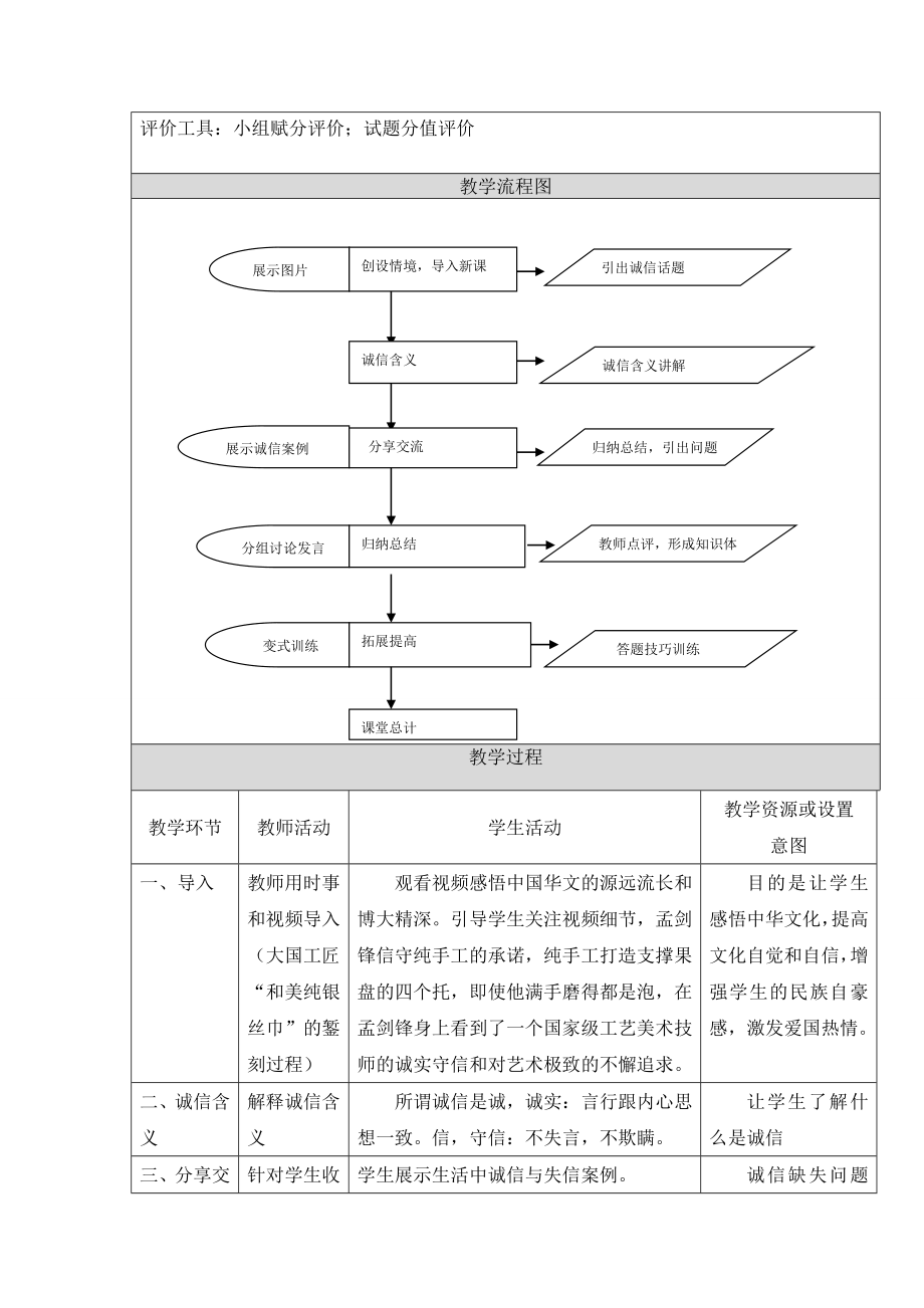 北师大兴附中微格教学设计刘杏玲.doc_第2页