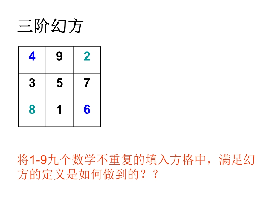 数三阶幻方讲解归纳.ppt_第2页