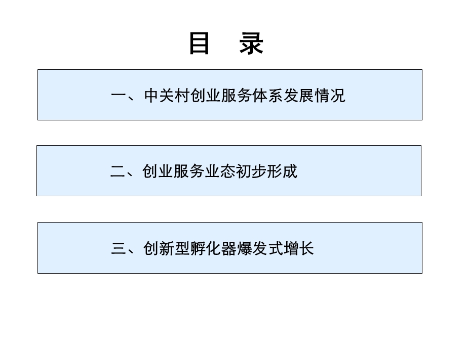 中关村创业服务业.ppt_第2页