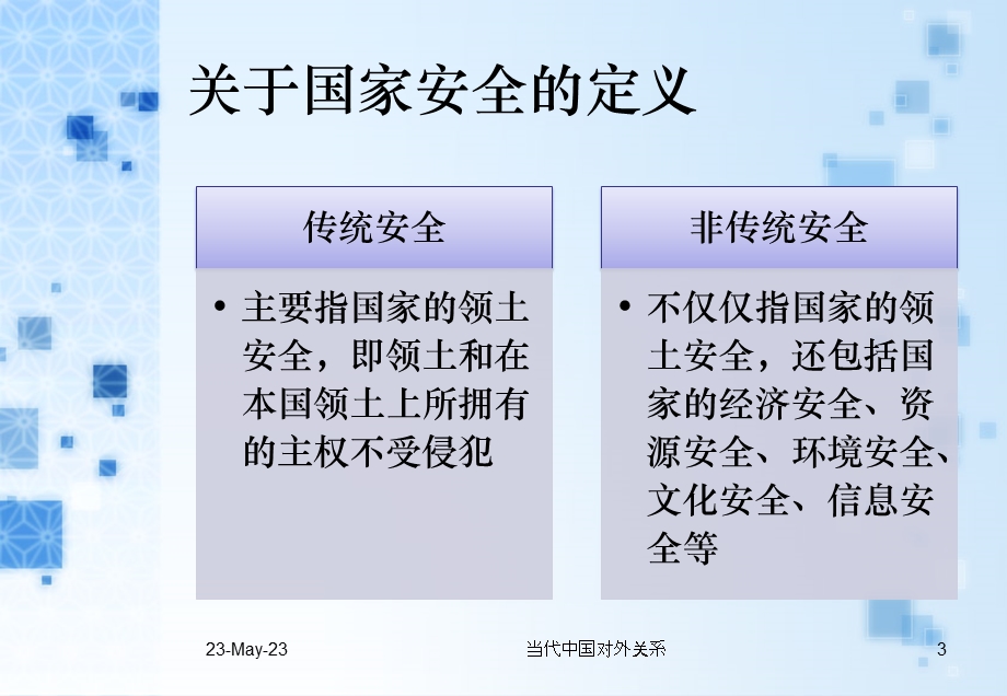 中国周边安全与对外关系.ppt_第3页