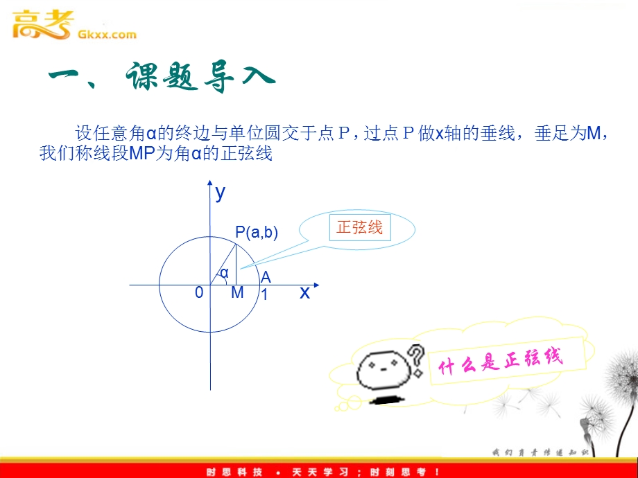 正弦函数图像画法.ppt_第2页