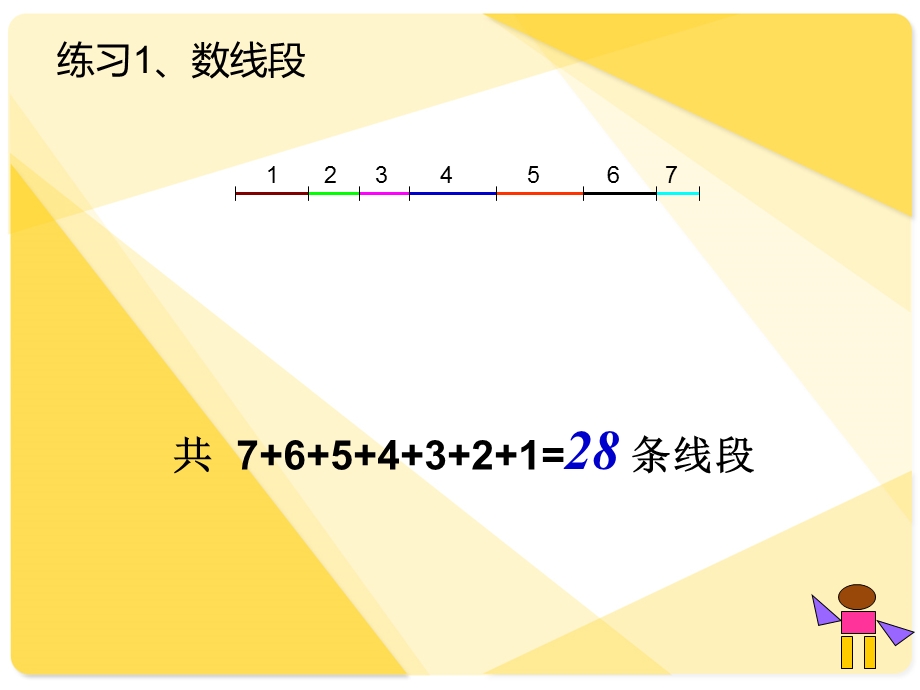 数图形有绝招小学奥数.ppt_第3页