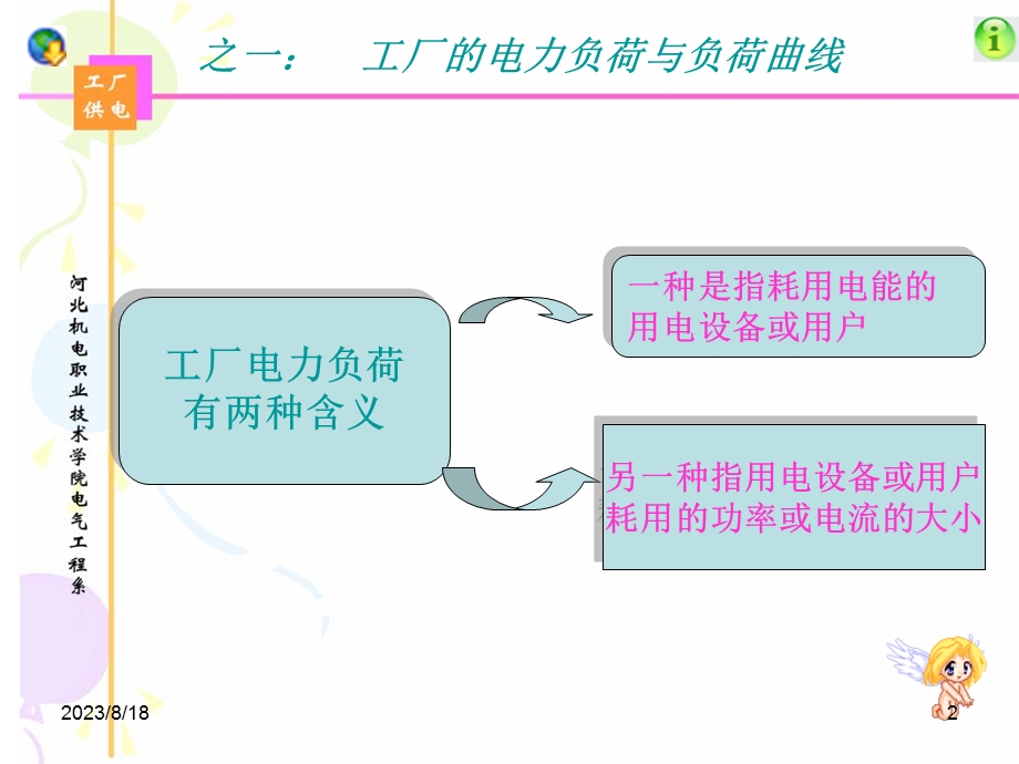 项目二一工厂的电力负荷及其计算.ppt_第2页