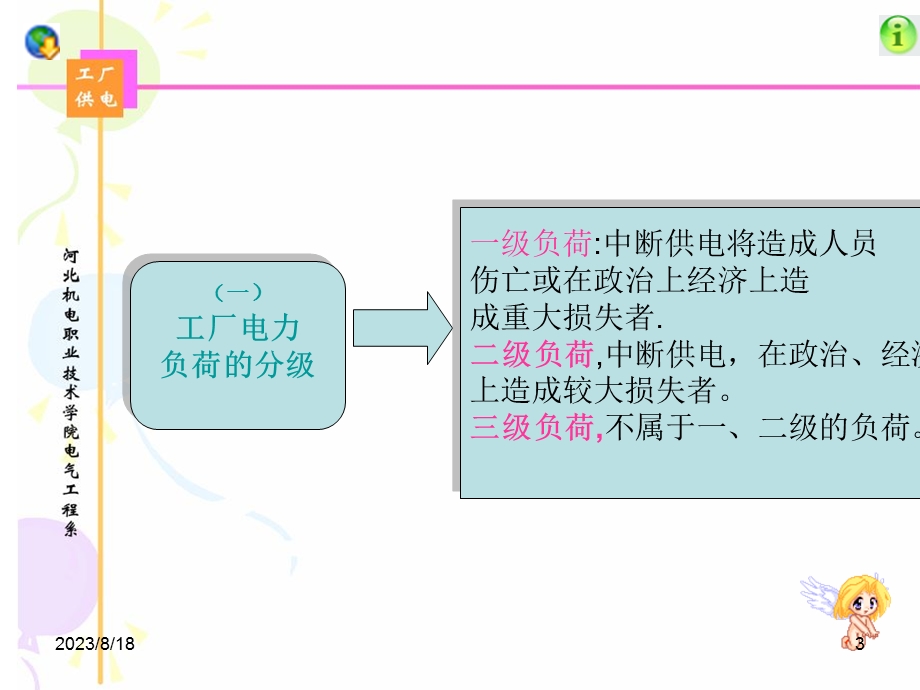 项目二一工厂的电力负荷及其计算.ppt_第3页