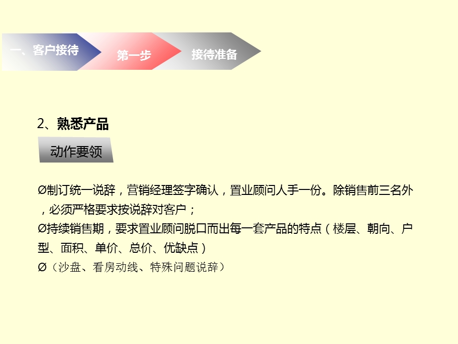 房地产客户接待流程.ppt_第3页