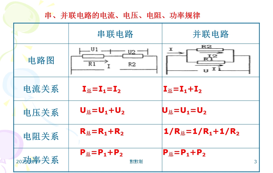 初中物理-电学计算题的解法.ppt_第3页