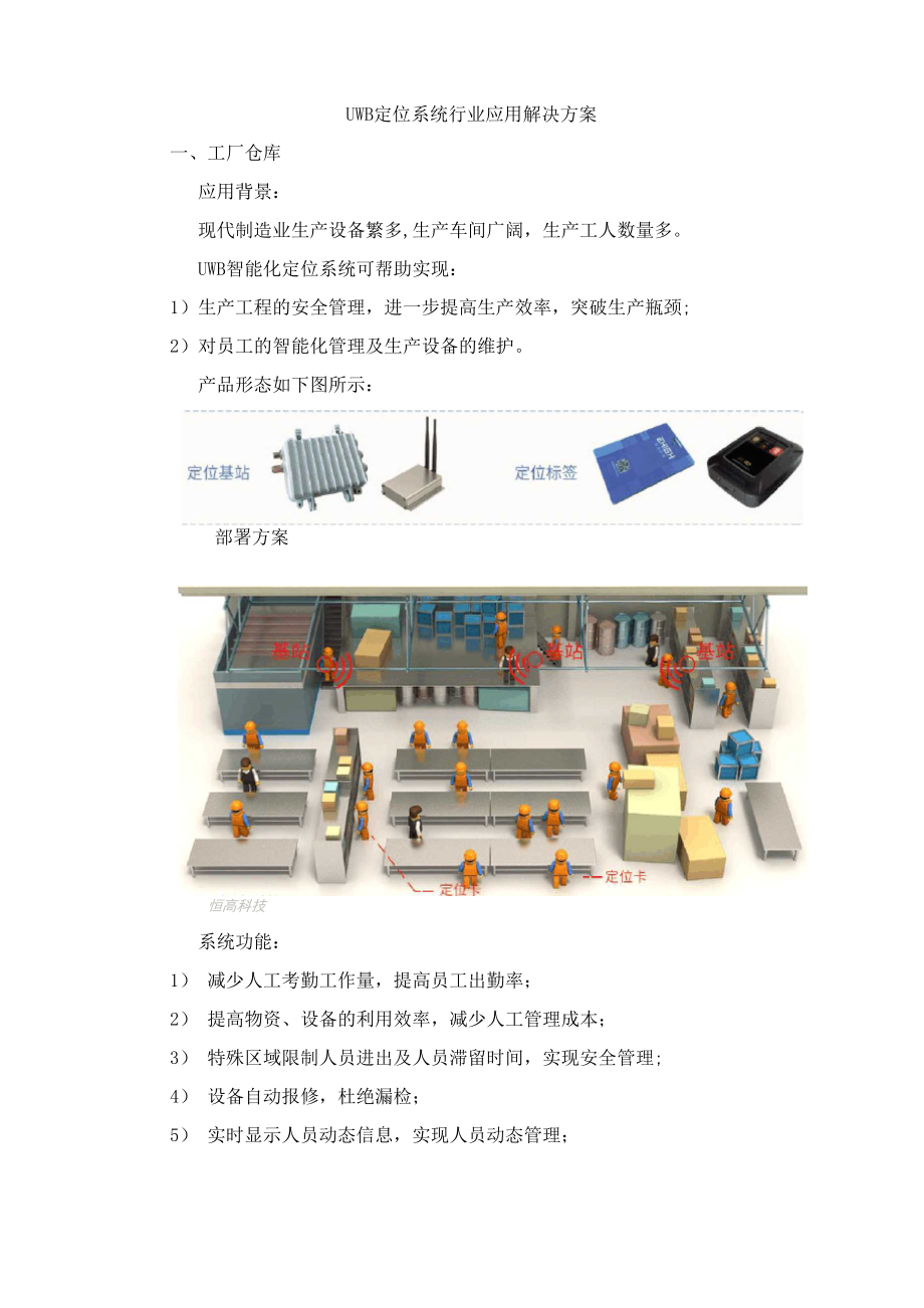 UWB定位系统行业应用解决方案.docx_第1页