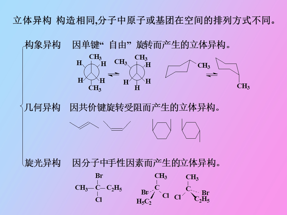 有机化学之立体化学.ppt_第2页