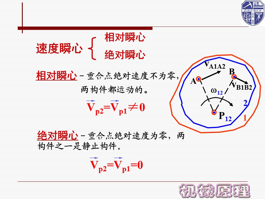 机械原理第四章速度瞬心及其应用.ppt_第3页