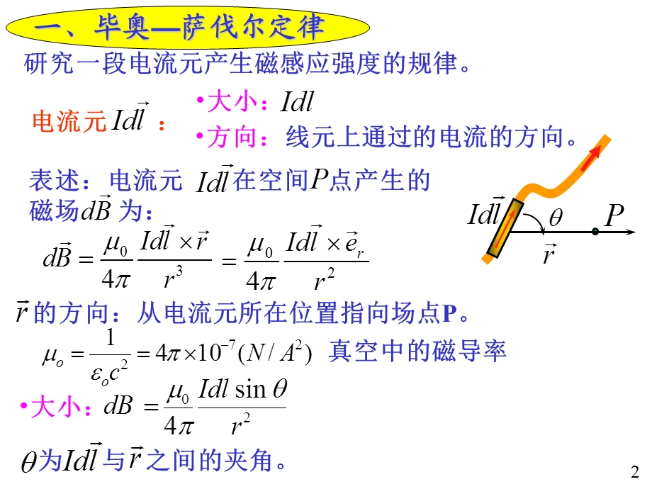 毕奥萨伐尔定律及运动电荷产生的磁场.ppt_第2页