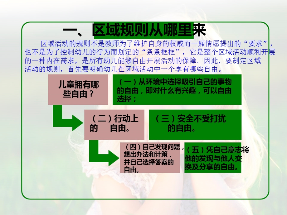 幼儿园如何有效开展区域活动.ppt_第3页