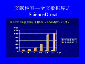 文献检索-全文数据库之S.ppt