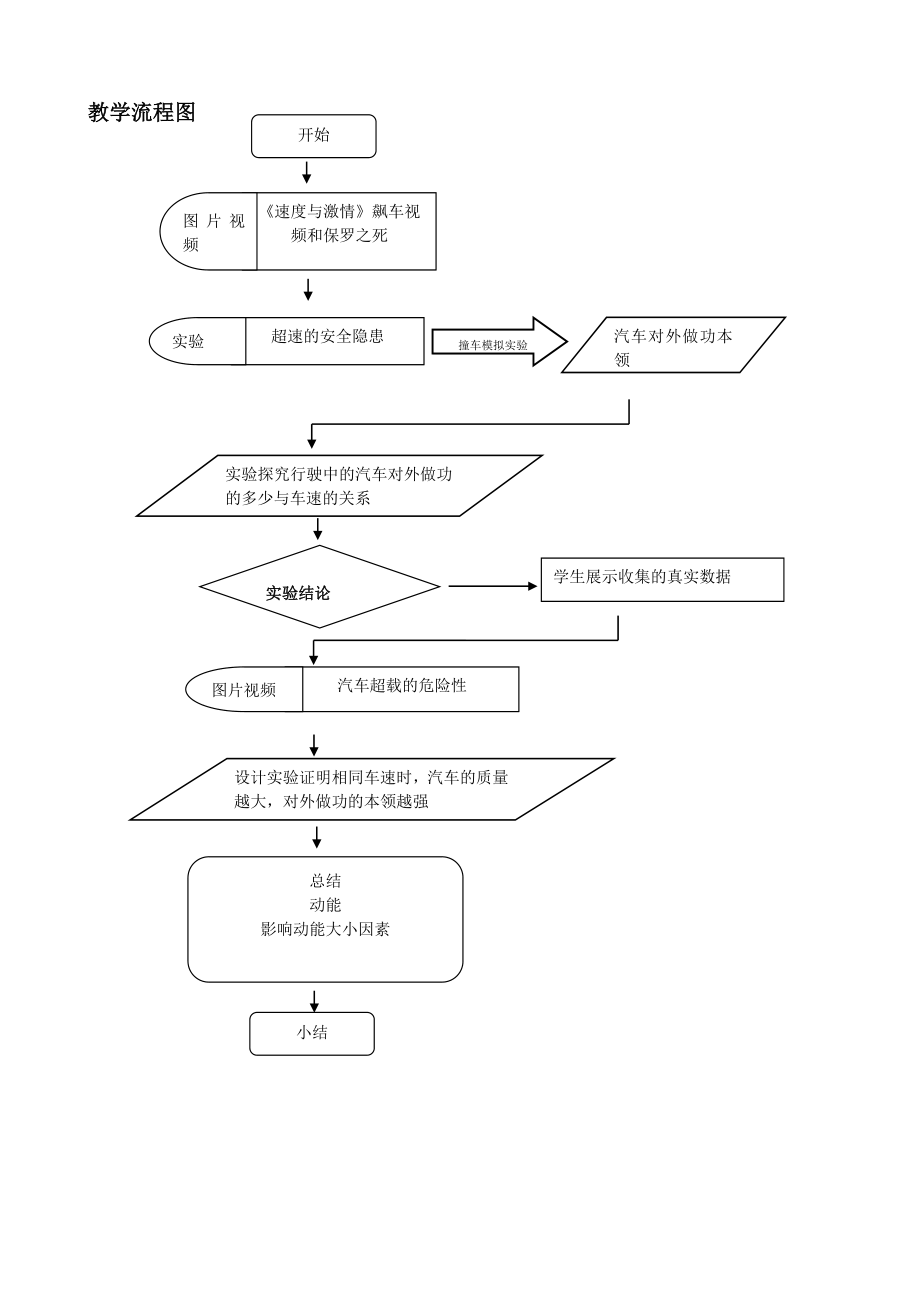 动能教学设计.doc_第3页