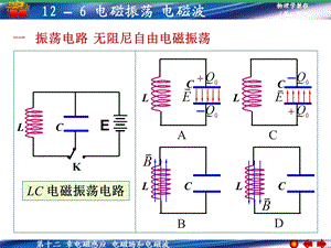 振荡电路无阻尼自由电磁振荡.PPT