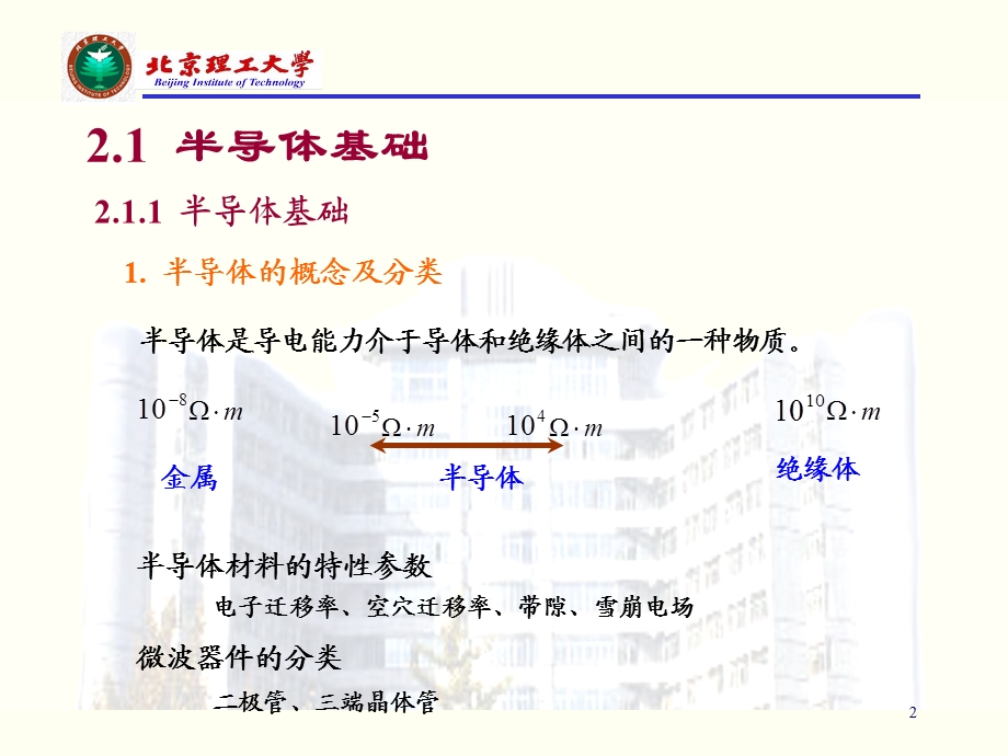 微波电子线路第二章上.ppt_第2页