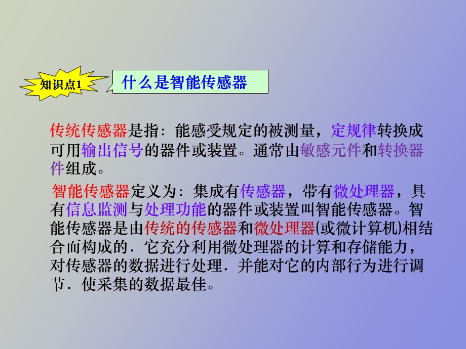 智能传感技术.ppt_第3页