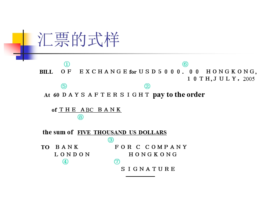 979汇票(Bill of ExchangeDraft)的定义.ppt_第3页