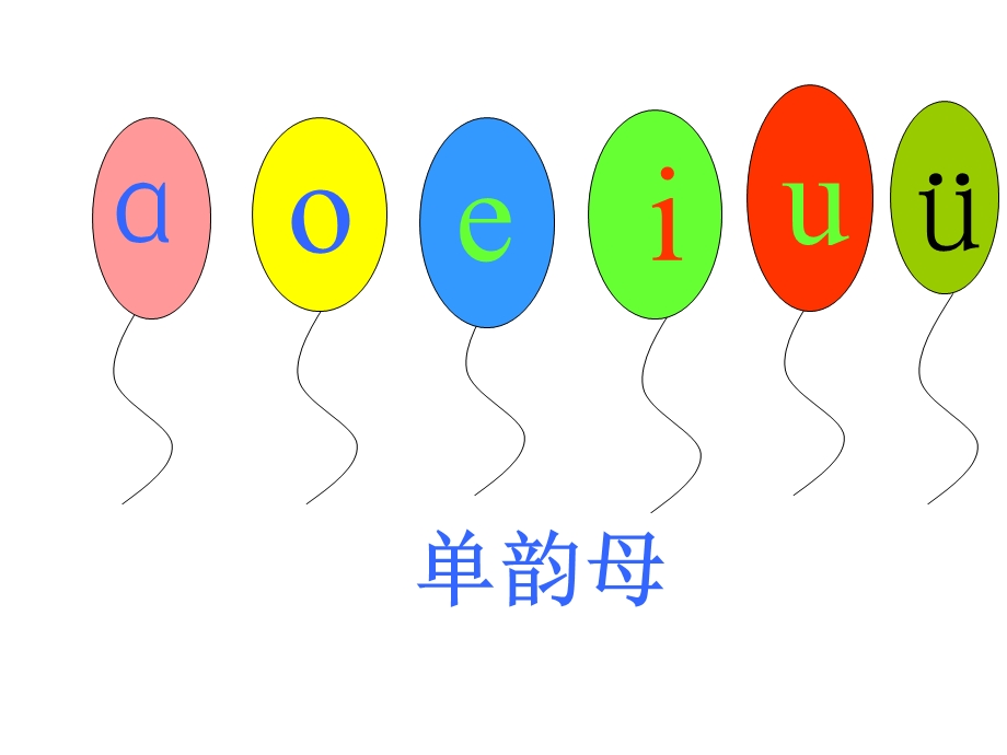 汉语拼音aieiui课件.ppt_第3页