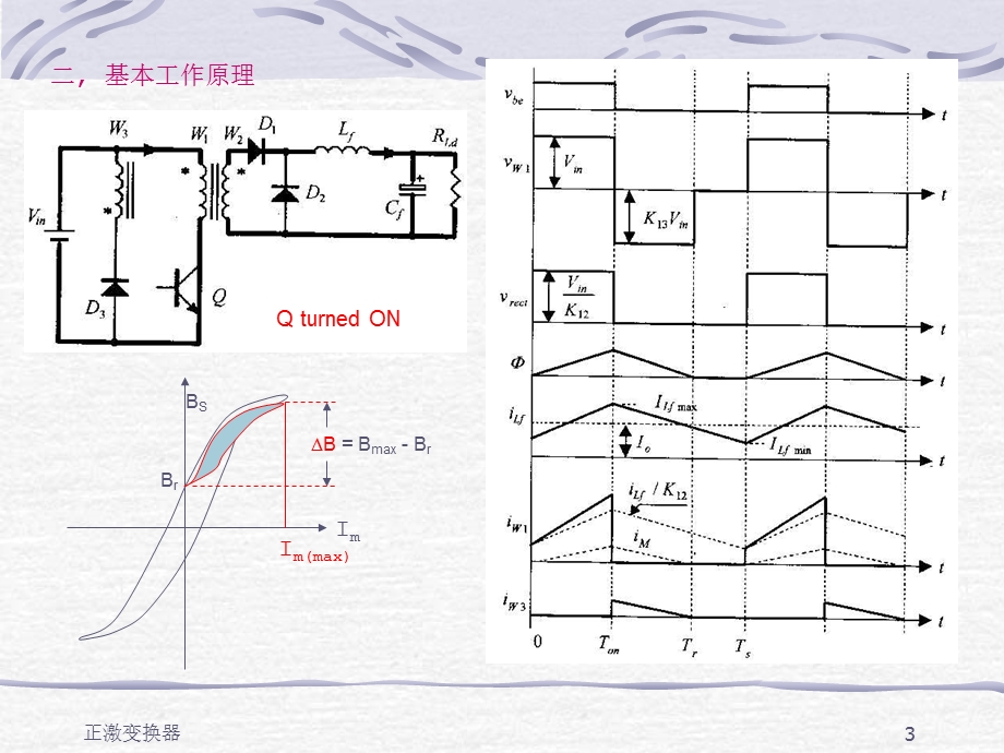 正激变换器工作原理及基本及基本设计.ppt_第3页