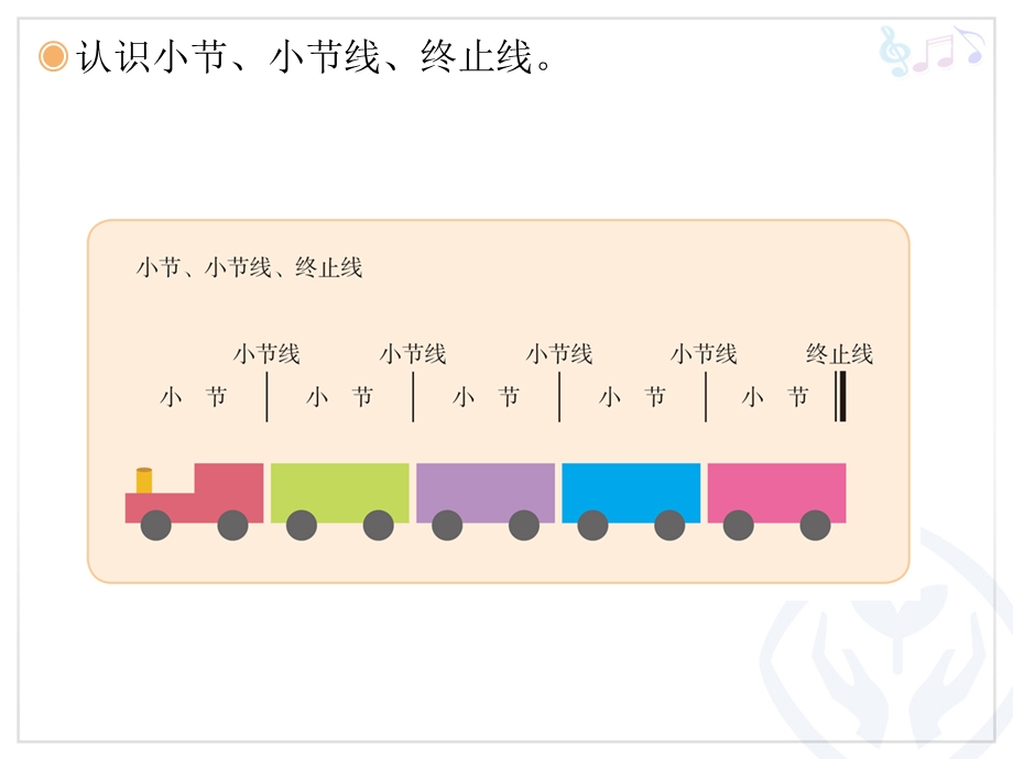 最新《郊游》(人音版).ppt_第2页