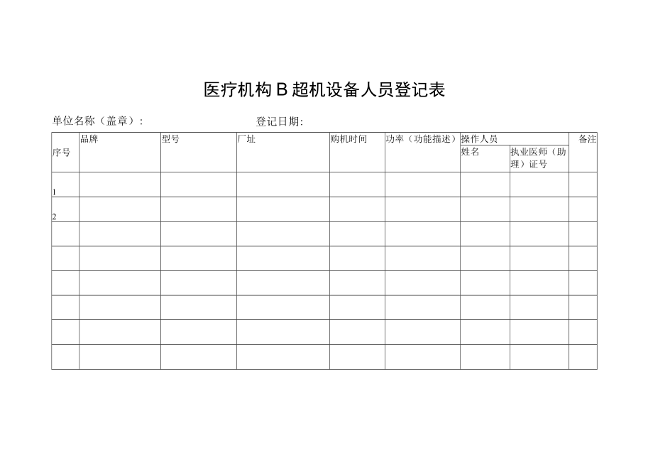 医疗机构B超机设备人员登记表.docx_第1页