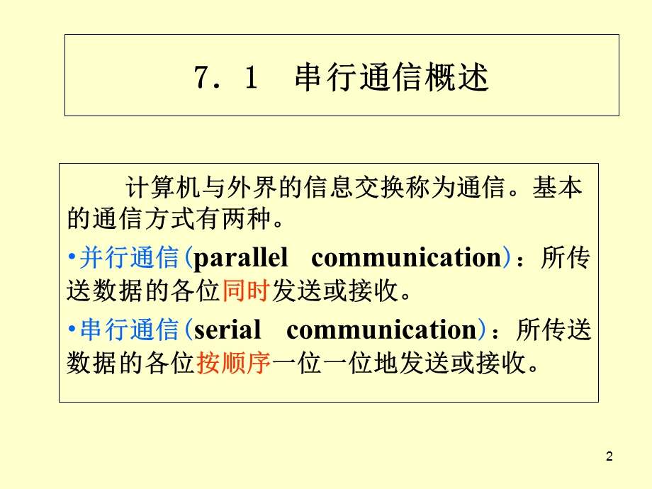 单片机UART串行接口.ppt_第2页