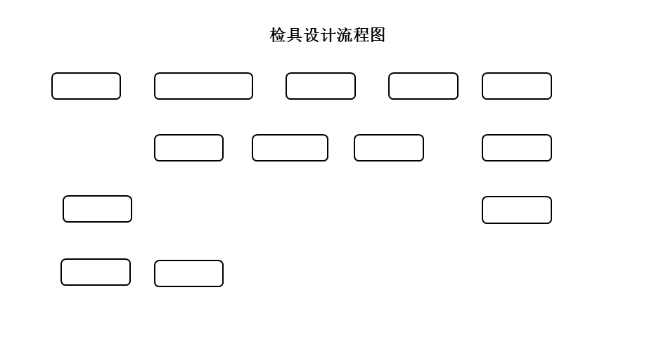 检具制作流程图.ppt_第2页