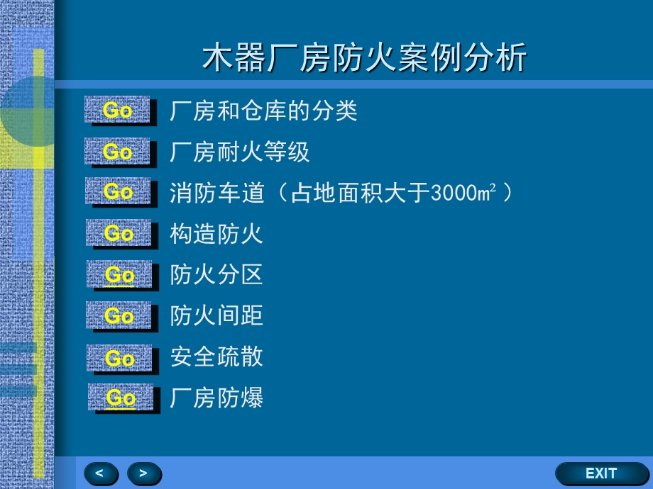 木器厂房建筑防火案例分析.ppt_第2页