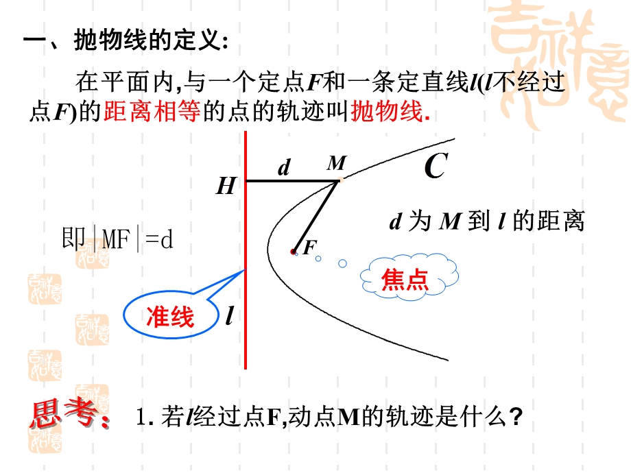 抛物线定义及其标准方程.ppt_第2页