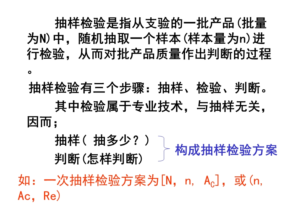 抽样方案的计算与OC曲线.ppt_第2页