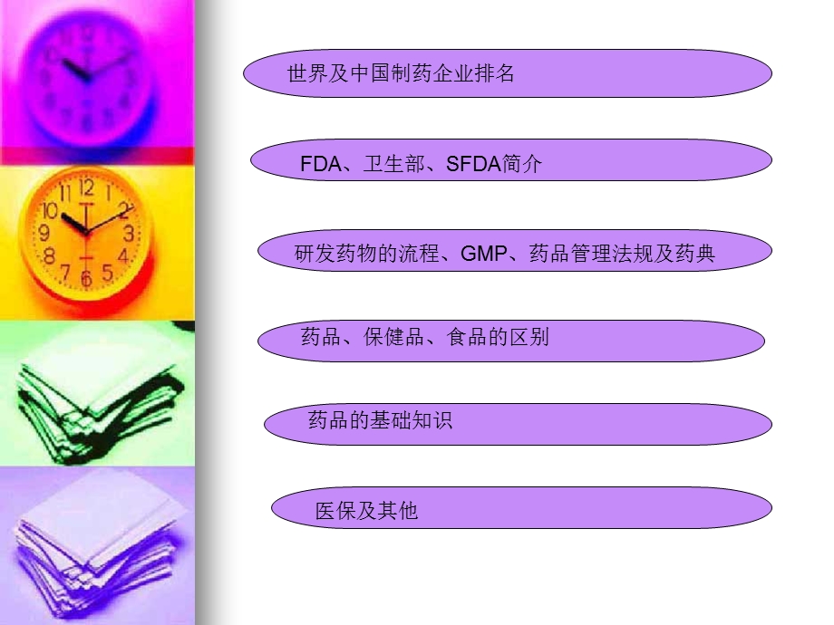 医药市场及药品知识.ppt_第2页