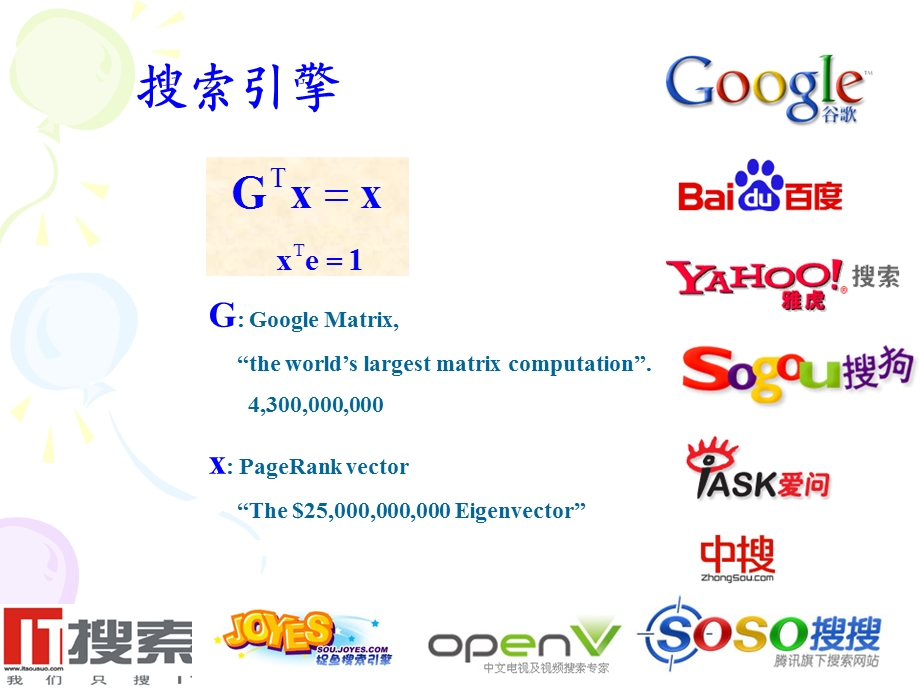 代数特征值问题课件.ppt_第2页